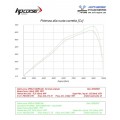 HP CORSE Exhaust Header High Mount (Same as OE) for Aprilia Tuareg 660